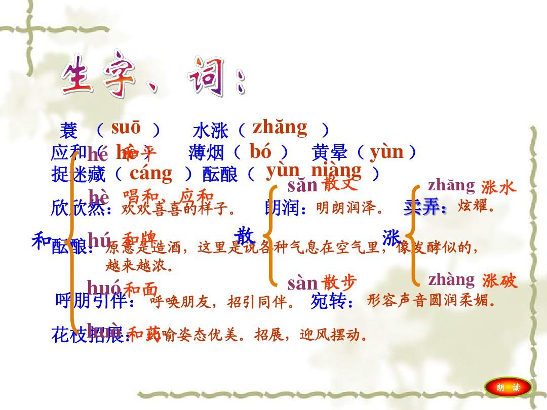 人教版初中语文七年级上册 春 优秀课件(1)