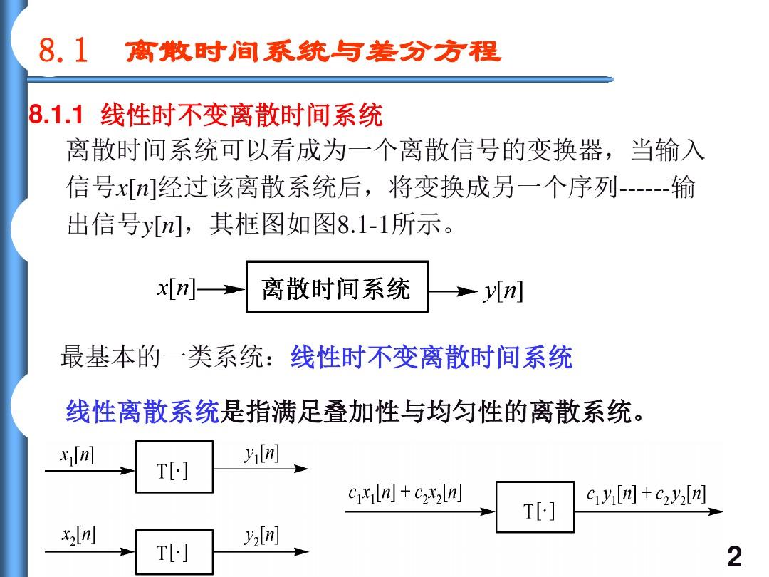南京理工大学《信号与系统》ppt第8章
