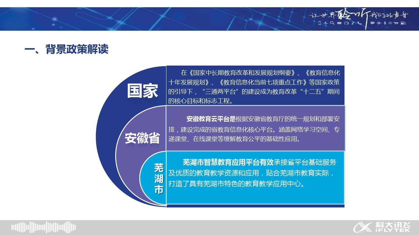 芜湖市智慧教育应用平台