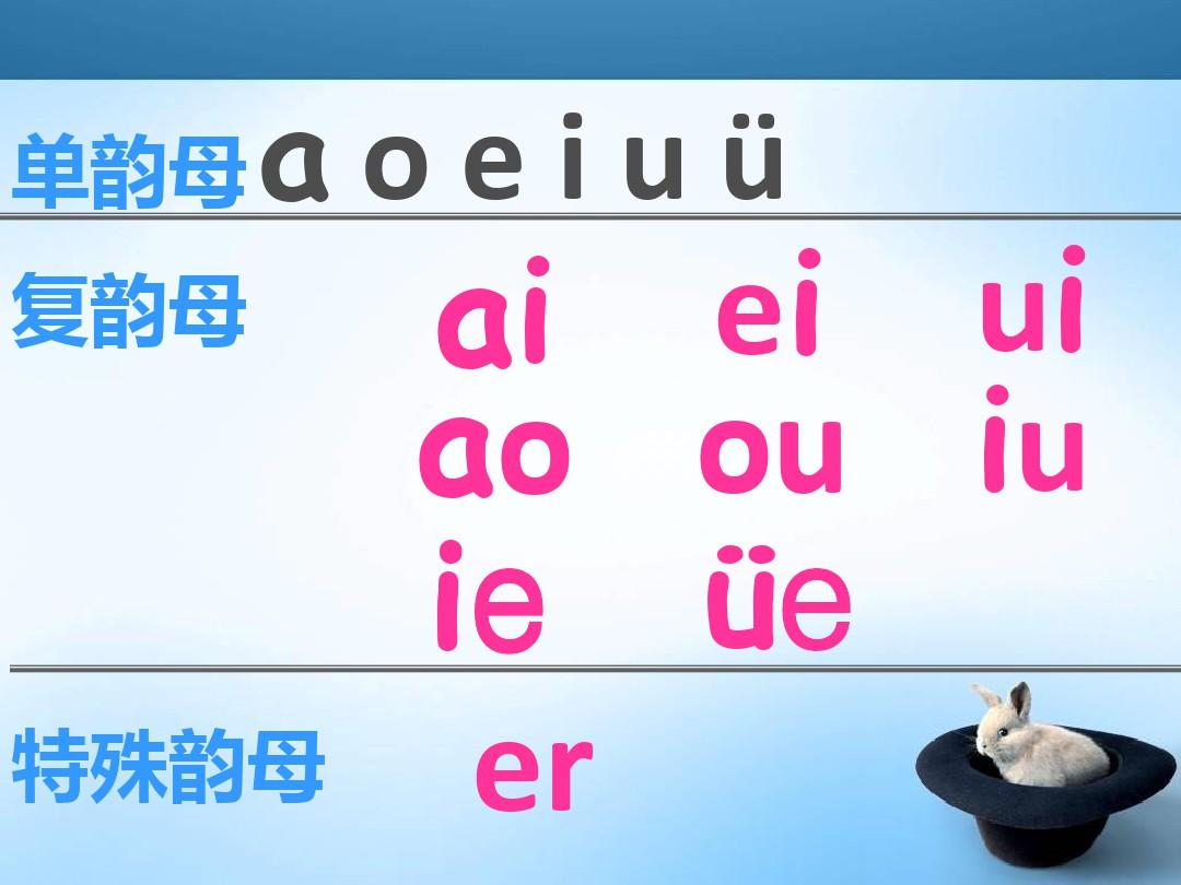 汉语拼音复韵母 ppt课件