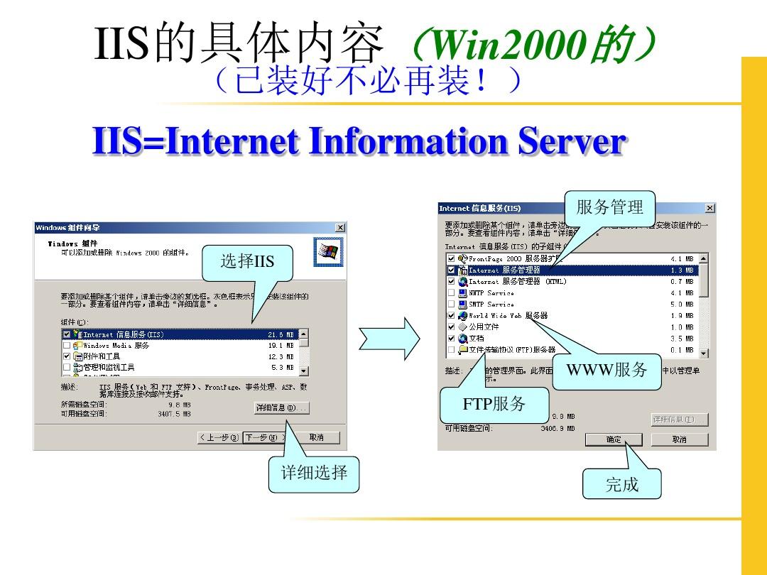 IIS服务器的安装和配置