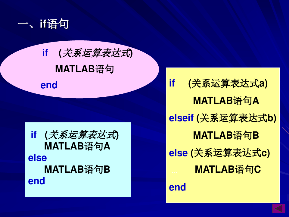Matlab入门M语言
