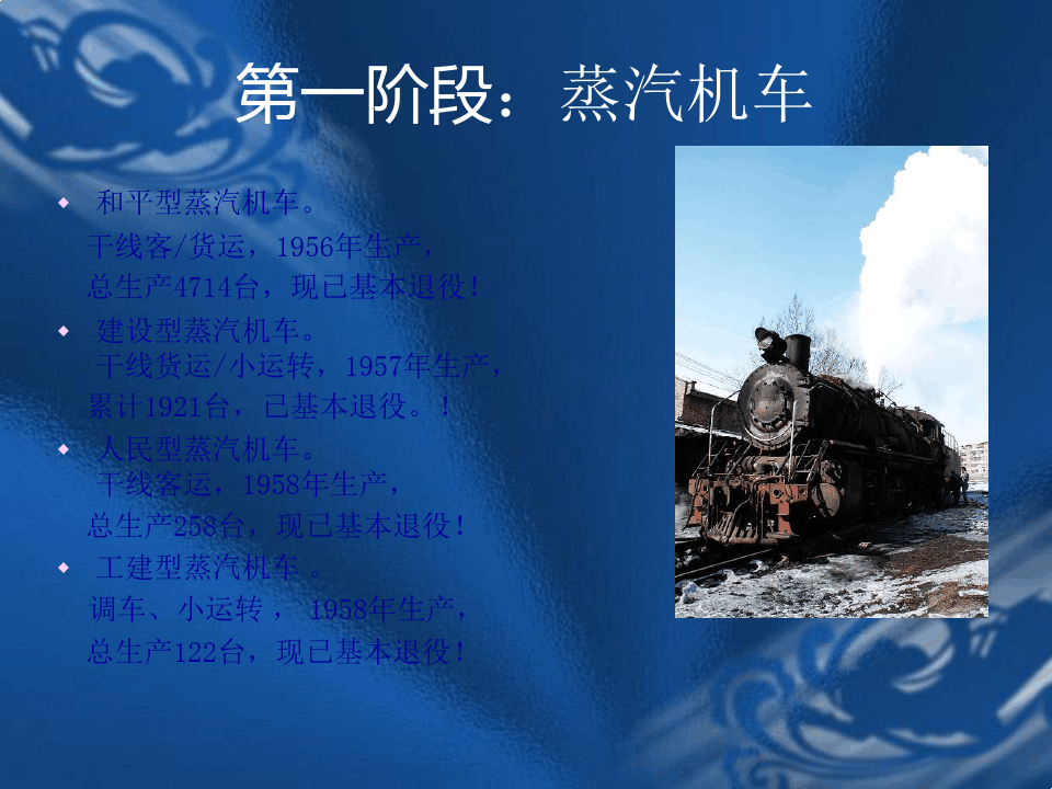 中国的火车发展史