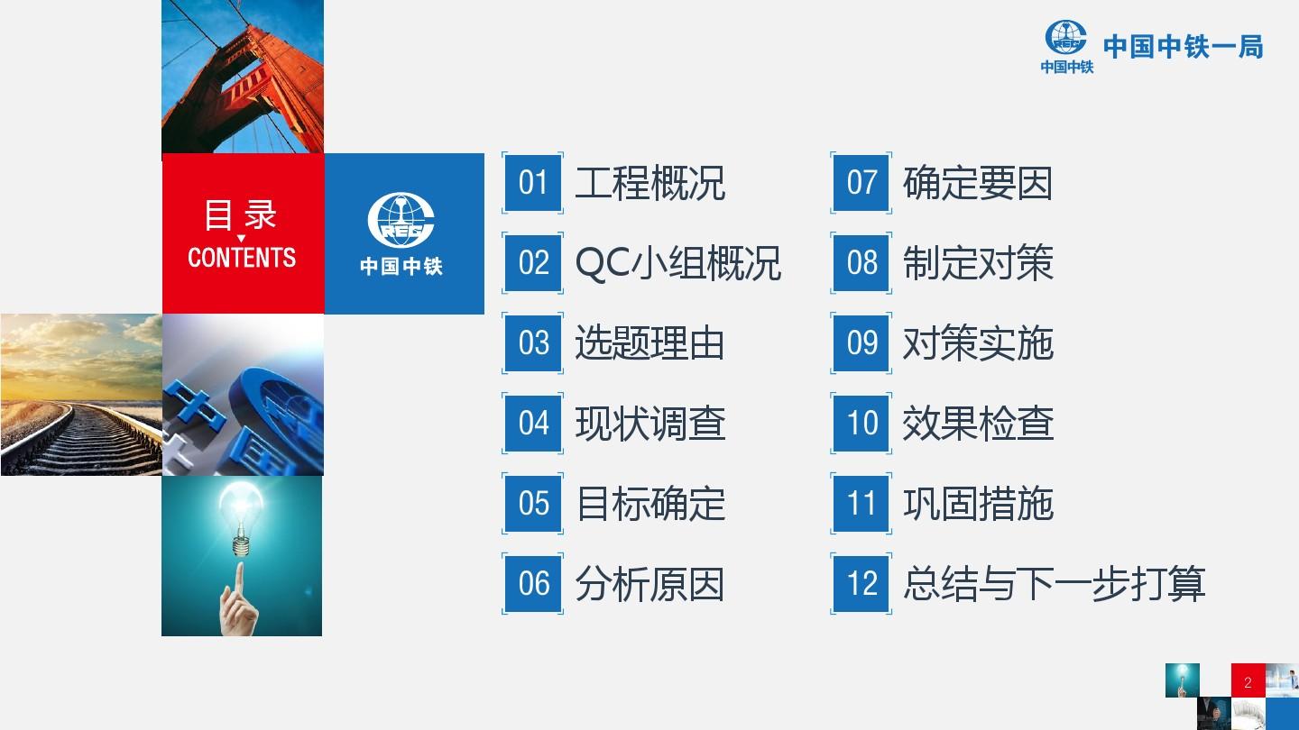 中国中铁公司获奖QC创意PPT模板