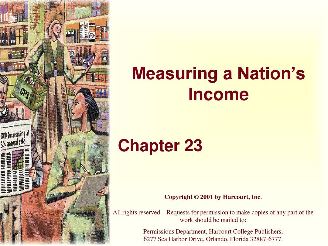 Chap_23Measuring a Nation’s Income