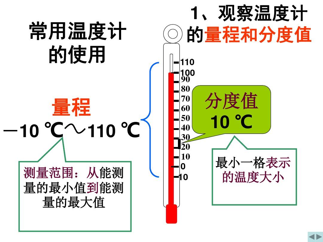 常用温度计的使用步骤