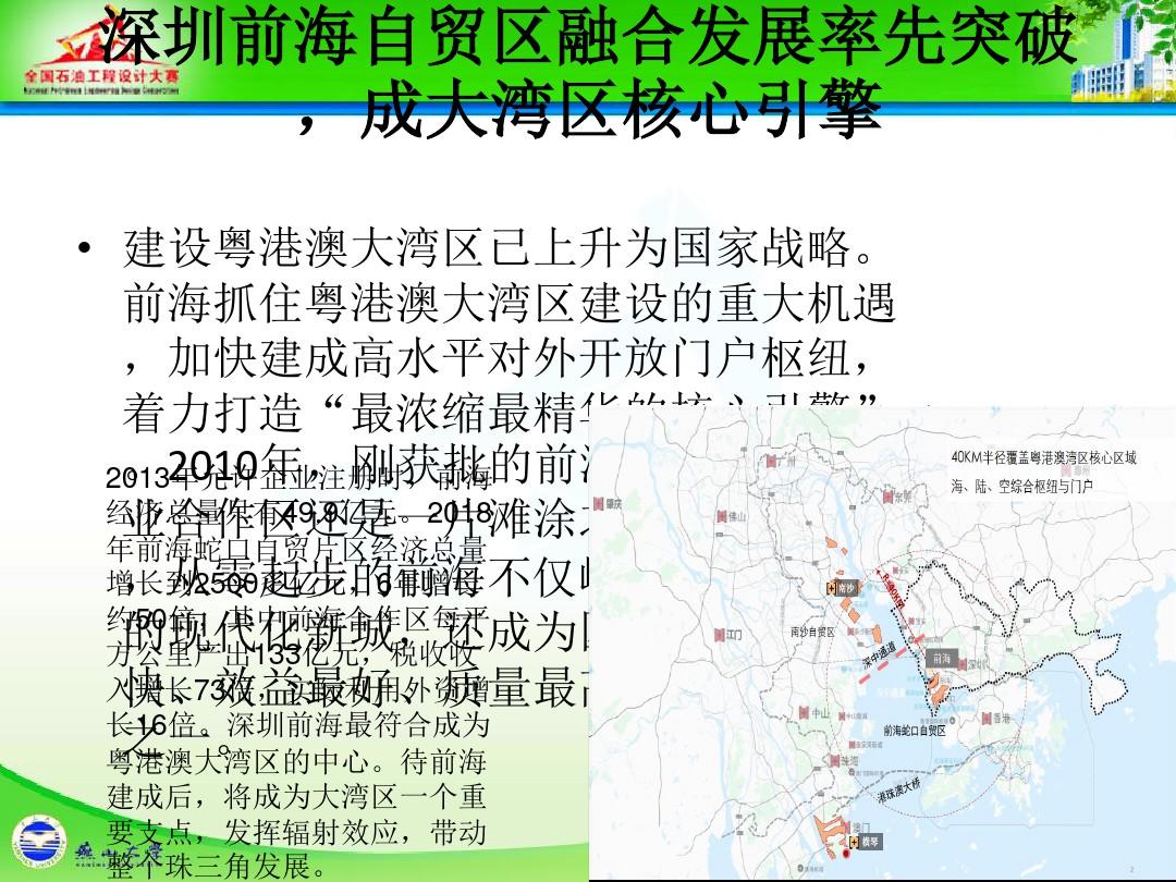 深圳前海自贸区的产业规划以及发展经验总结
