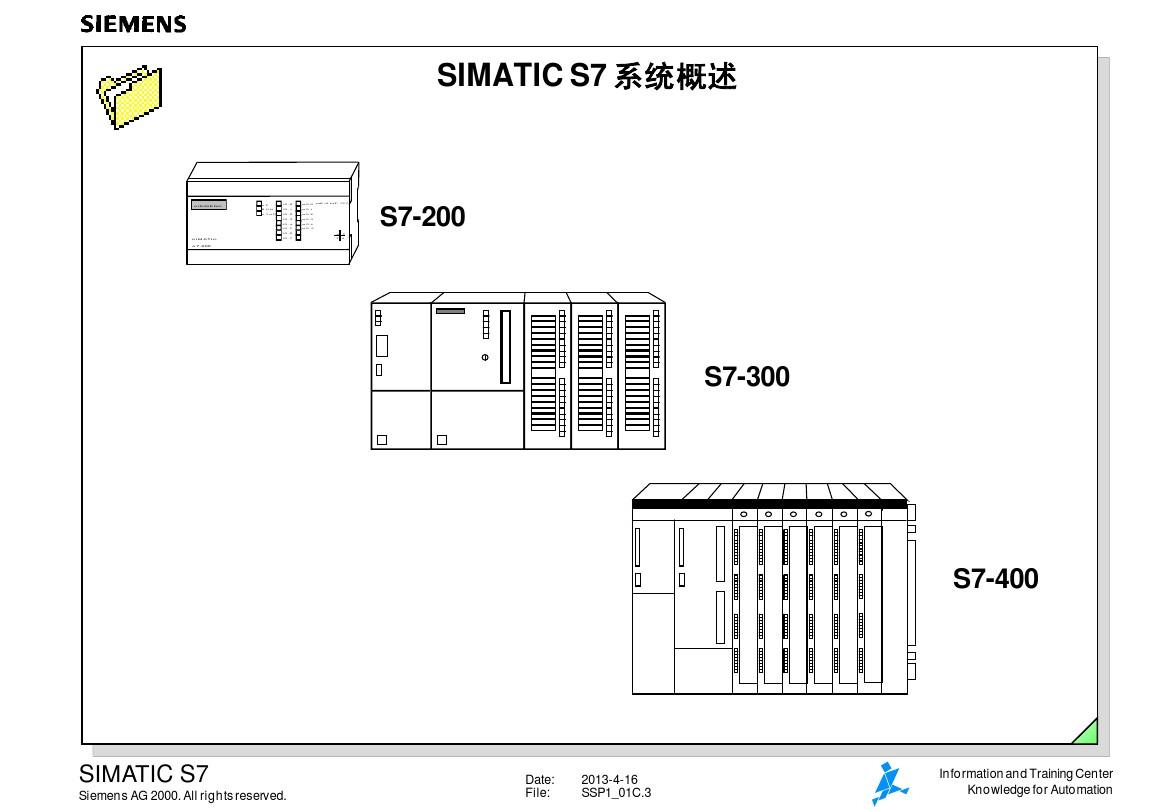 第1章 SIMATIC S7 系统概述