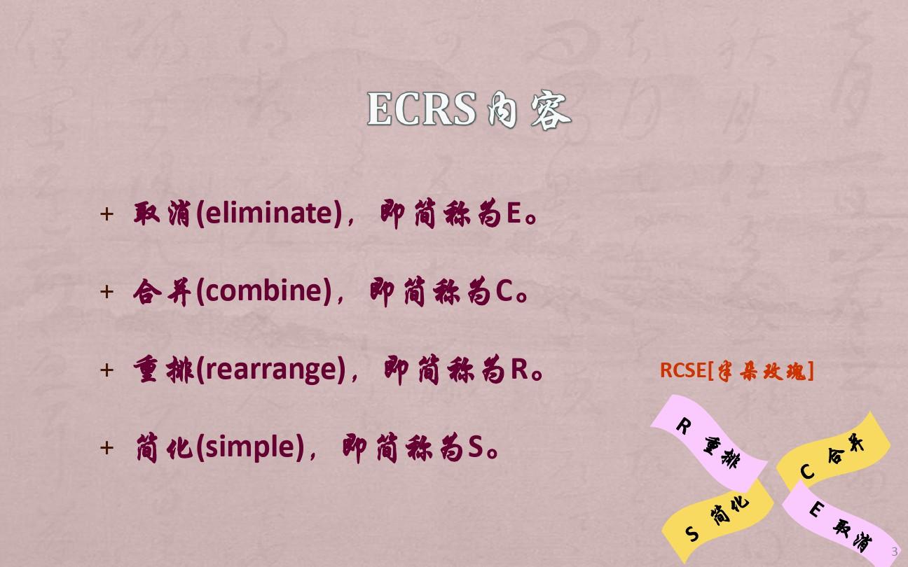 ECRS四大原则ppt课件