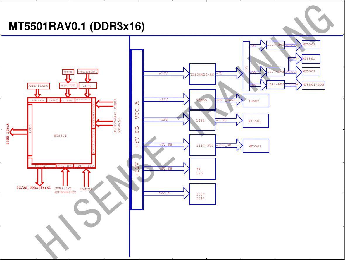 LED32K310X3D系列液晶(4779板)主板电路原理图