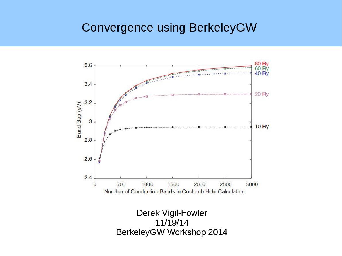 Convergence_in_BGW