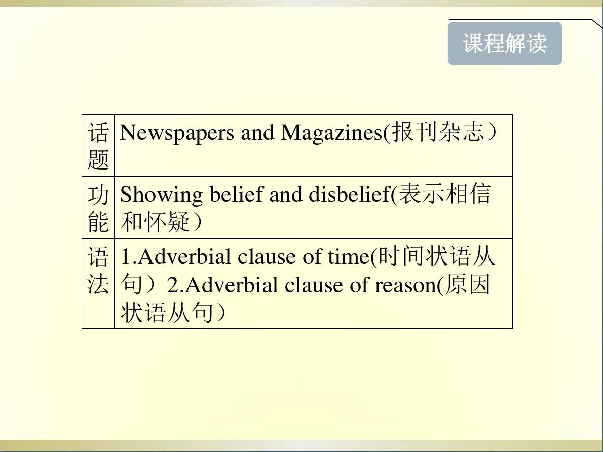 高考英语 Module 5 Newspapers and Magazines课件 外研版版必修2