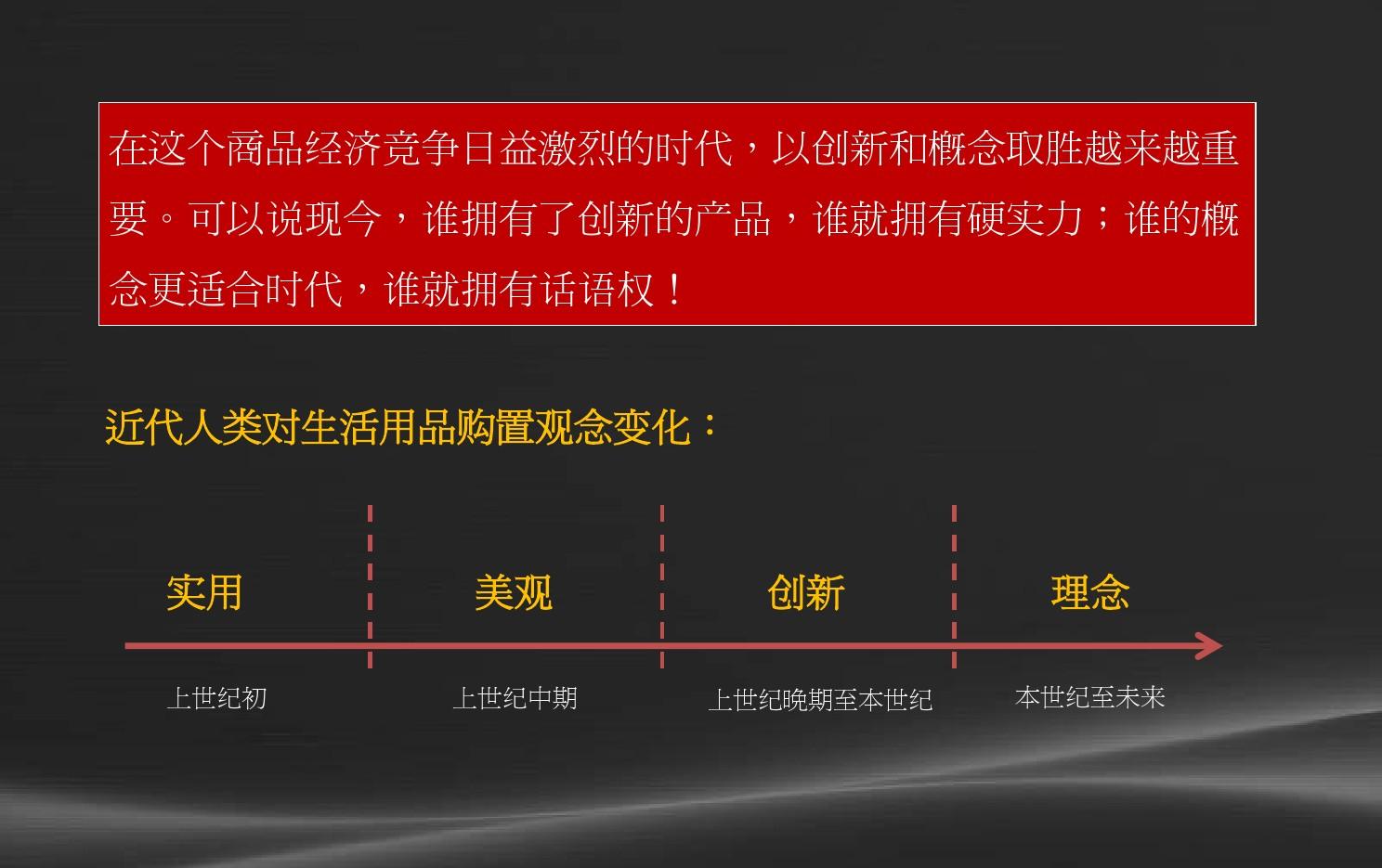 DCYX龙湾新城3期广告推广提案2012-