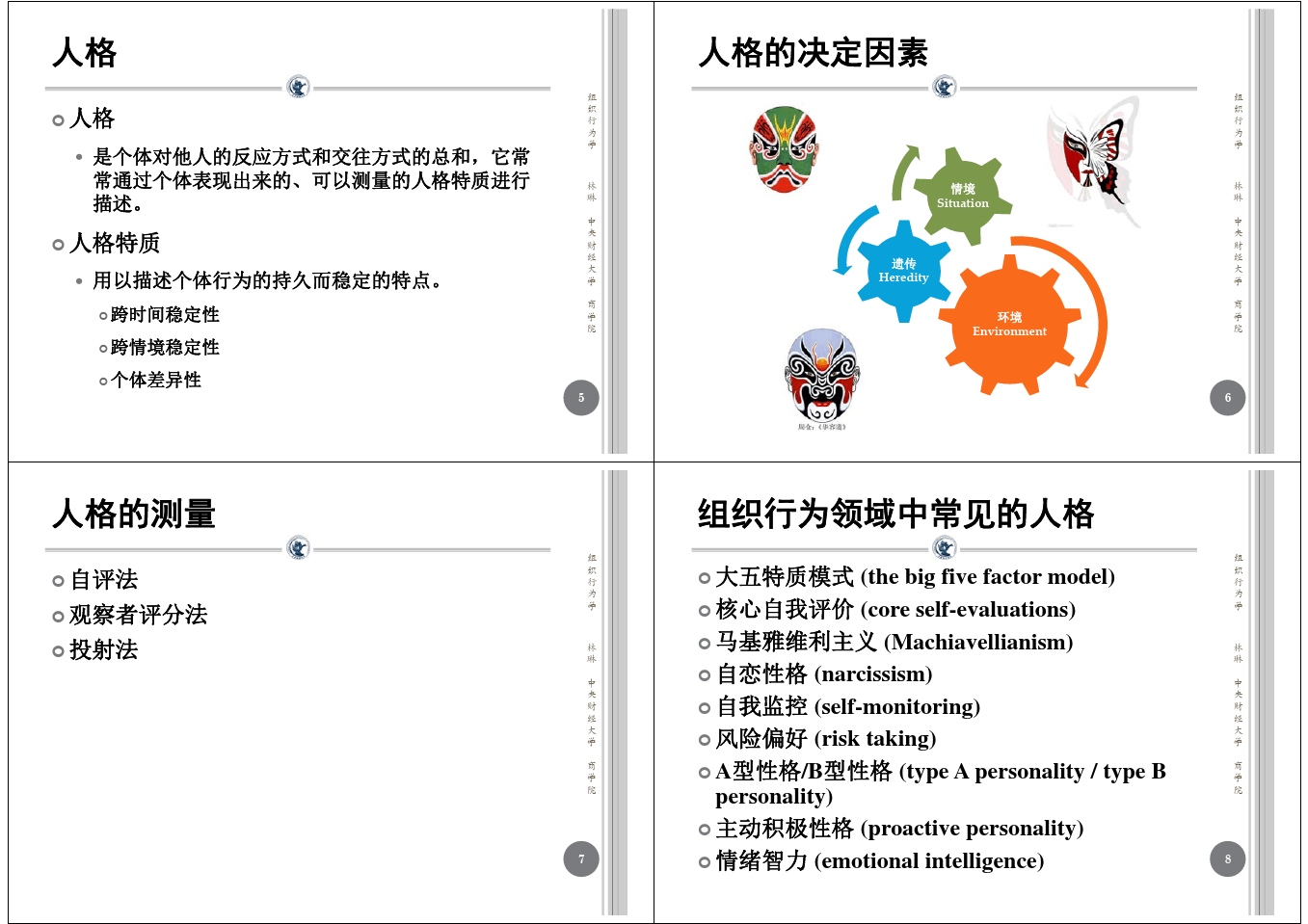 OB05_Personality & Values_Handout