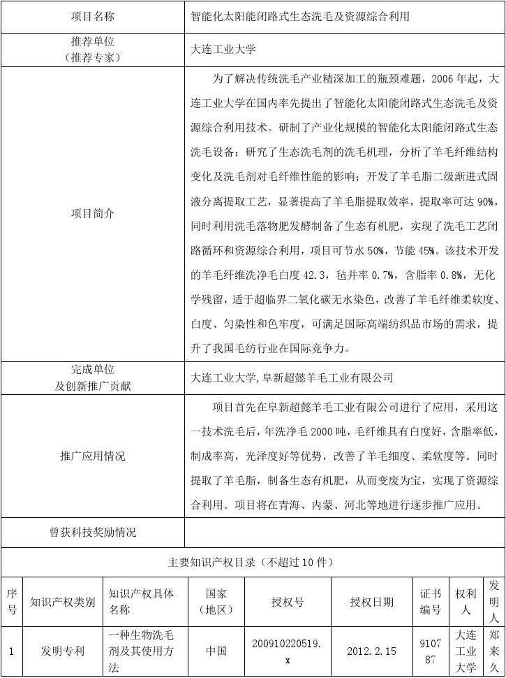 辽宁省推荐2011年度国家科技奖项目公示